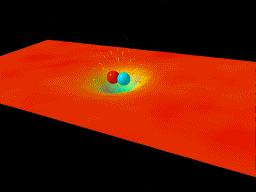 Adelaide animation: the flux tube between two separating static colour sources