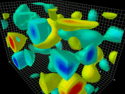 Adelaide QCD Lava Lamp: smoothed topological charge density