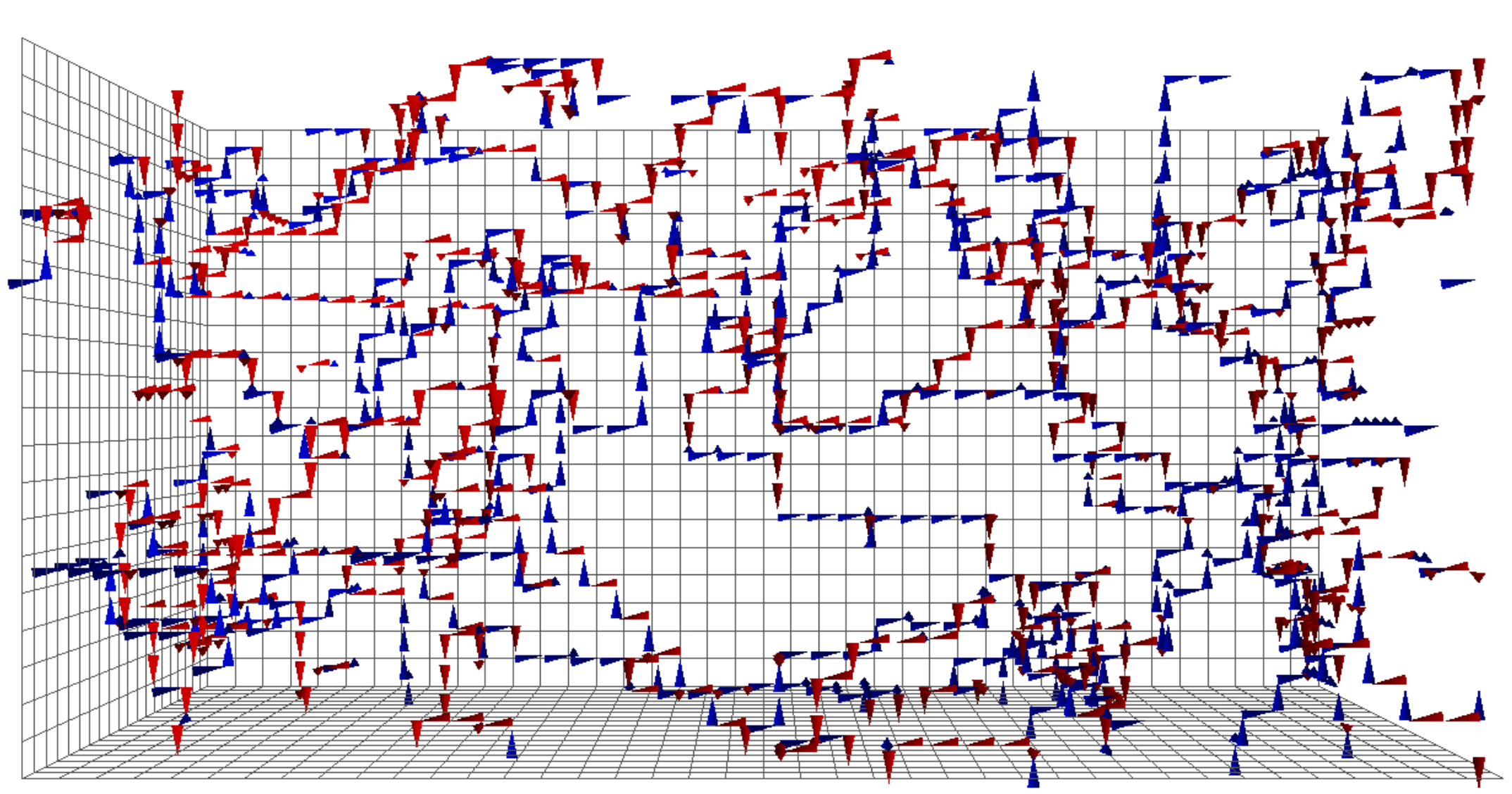 Large lattice centre-vortex map: red and blue oriented flux segments