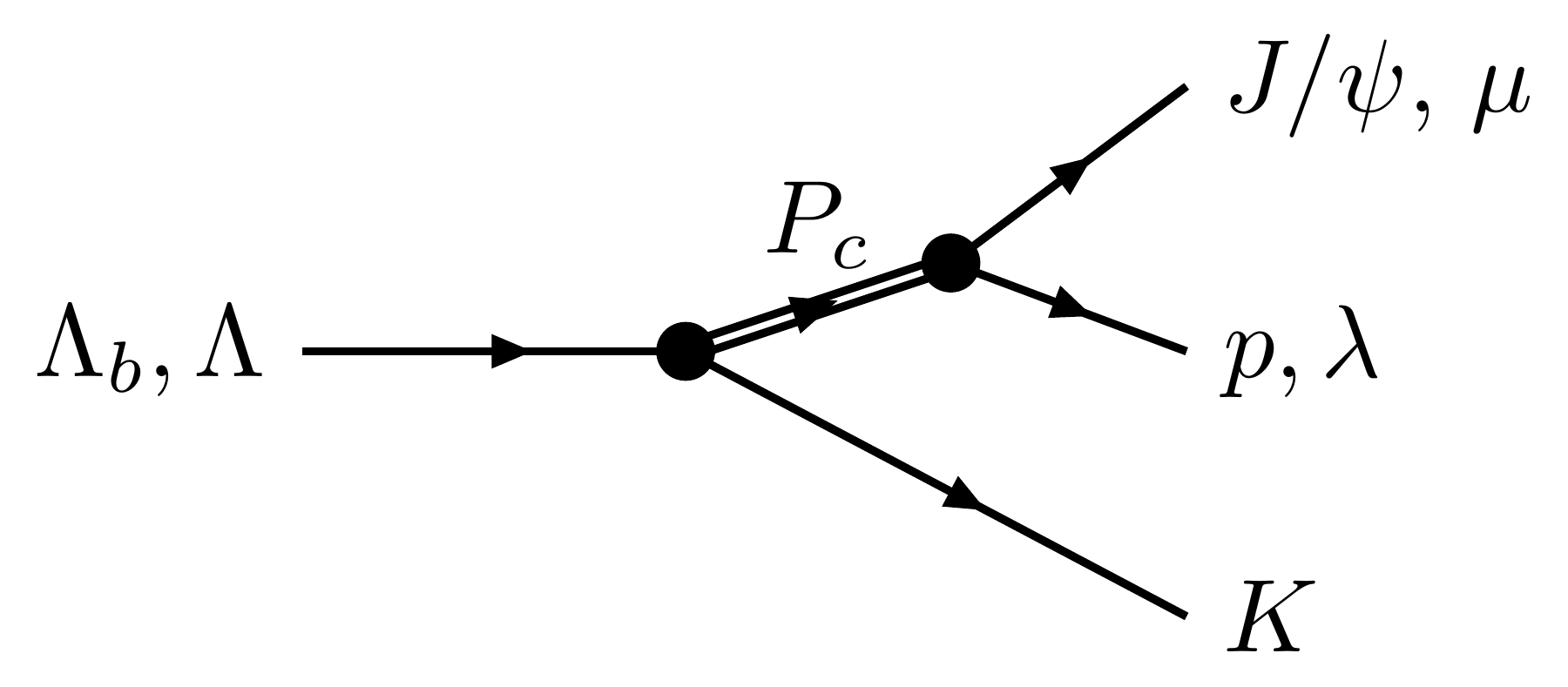 Pc chain diagram: Λb → Pc K, Pc → J/ψ p