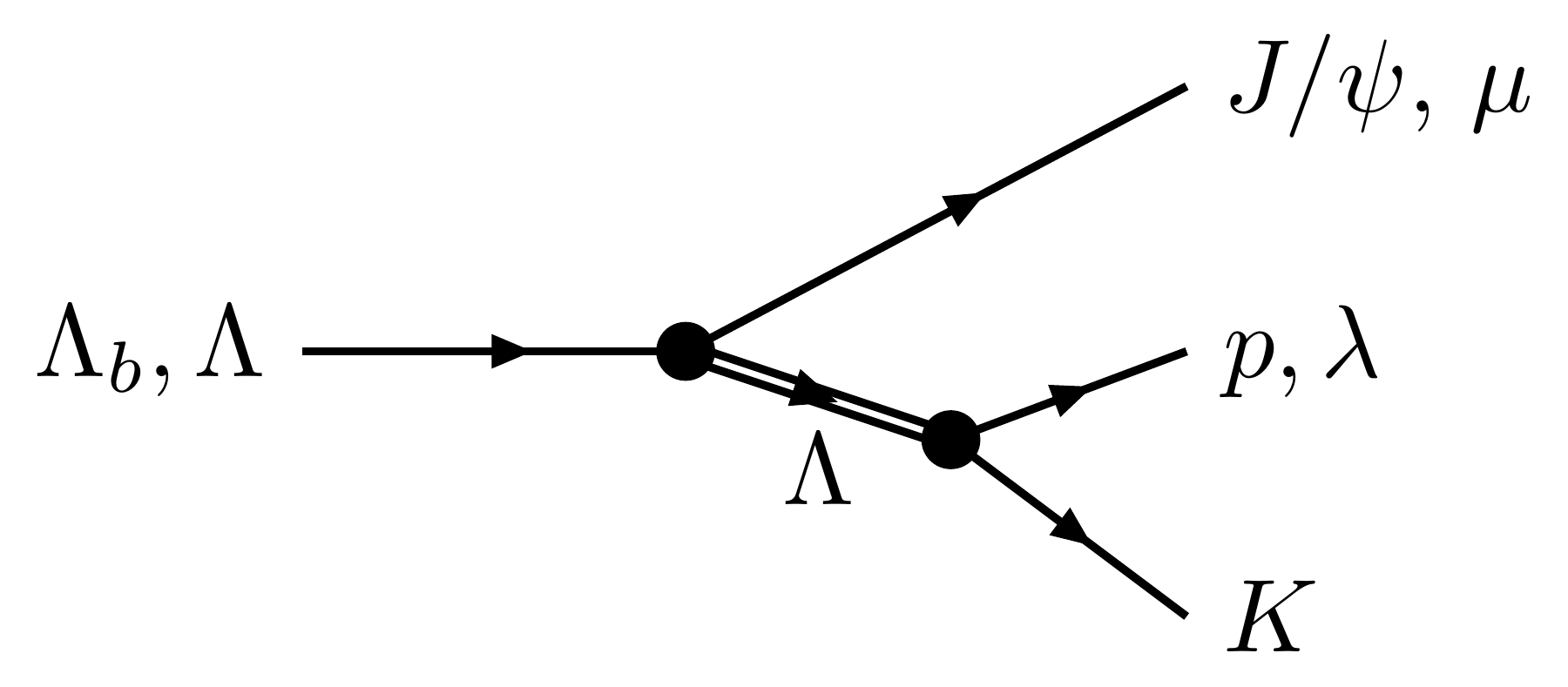 Diagram: Λb → Λ* J/ψ, Λ* → p K