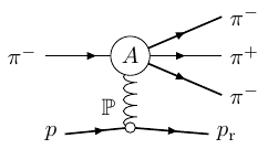 Diffractive reaction recoil reduction A