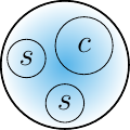 Baryon 2