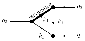 Triangle thick resonance