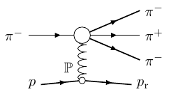 Diffractive reaction recoil reduction 3
