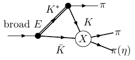 A1 decay 3