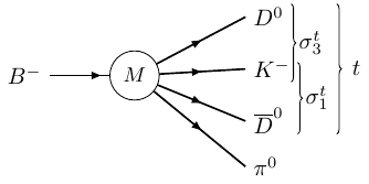 B2KDpiD tchannel