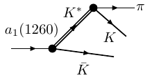 Triangle