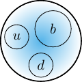 Baryon