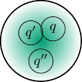 Proton 3