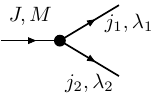 B example 4