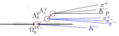 Collision LbK 3pi prompt