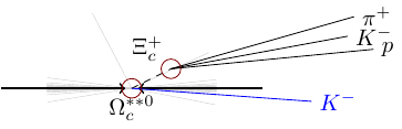 Collision XicK prompt