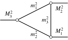 Triangle