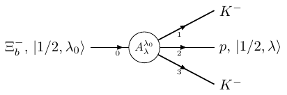 Xib decay