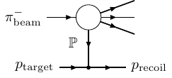 High energy 3pi