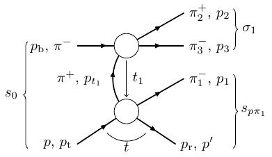 Deck calculation