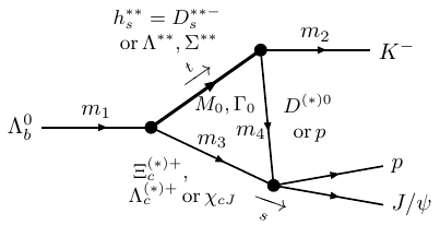 Triangles combined