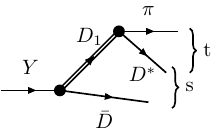 Y decay 1
