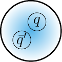 Meson 2