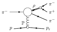 Diffractive reaction recoil reduction rho