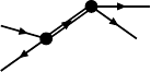 B example 2