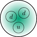 Neutron