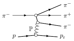 Diffractive reaction deck
