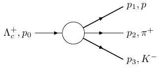 LambdaDecay
