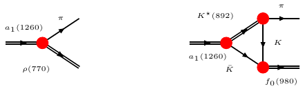 A couplings