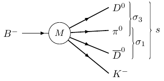 B2KDpiD