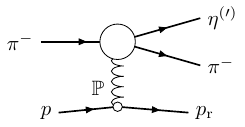 Diffractive reaction etapi